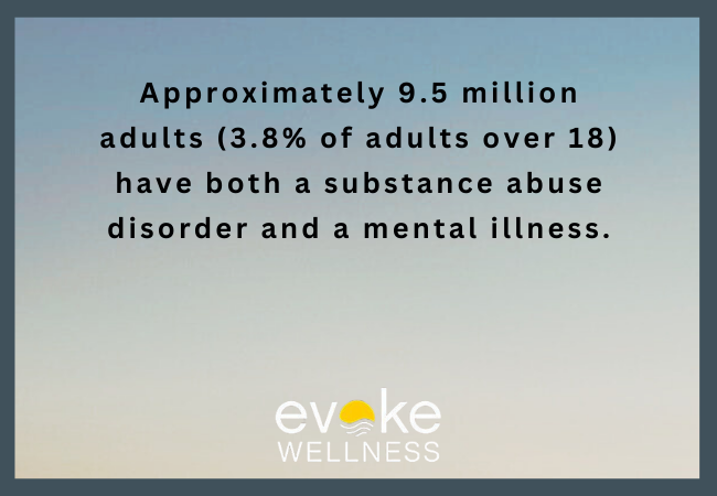 How does PHP differ from IOP