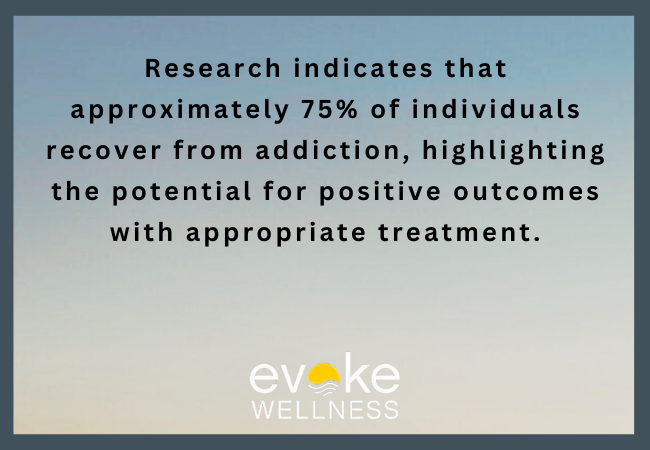 Mental Health Treatment Uptake