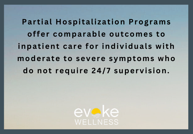 Typical Day in the Life of a PHP Patient