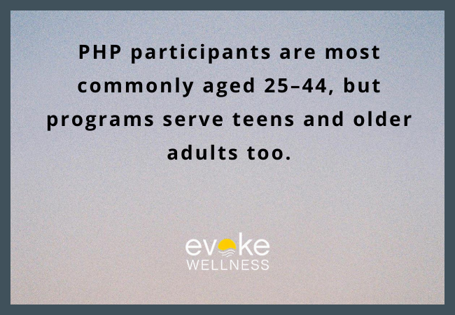 How PHP Fits into the Continuum of Care