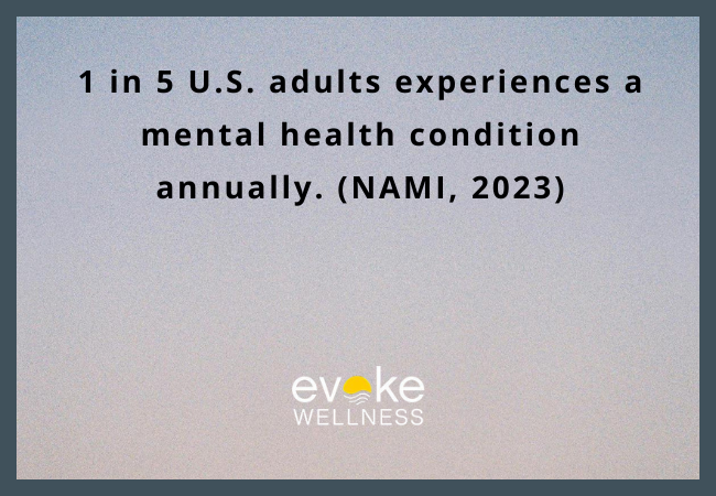 Mental Health & Addiction Trends