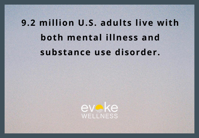 How Long Does PHP Last