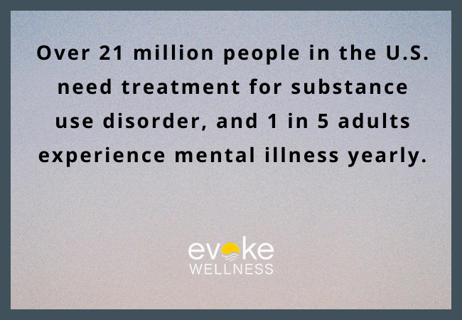 Staying Connected to Treatment Providers
