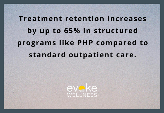 Dual Diagnosis and the Need for Integrated Care