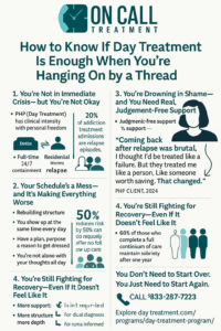 Is Day Treatment Enough After Relapse