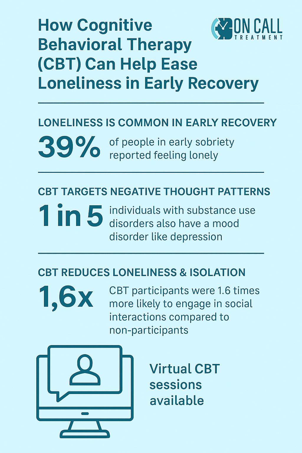 Cognitive Behavioral Therapy Near Me