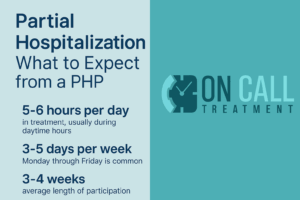 Partial Hospitalization Program in Waltham, MA