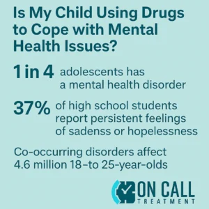 Is My Child Using Drugs to Cope