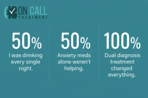 Dual Diagnosis Recovery 